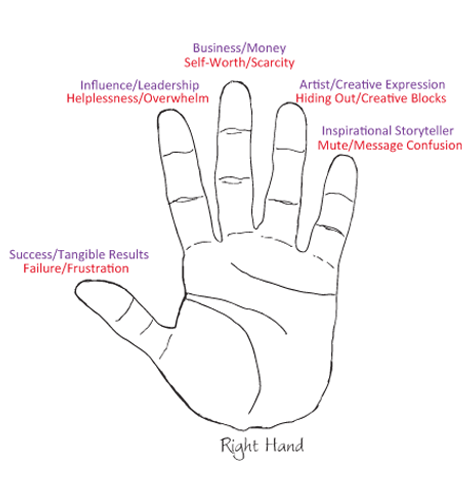 for-web-handprints_06-revised.png
